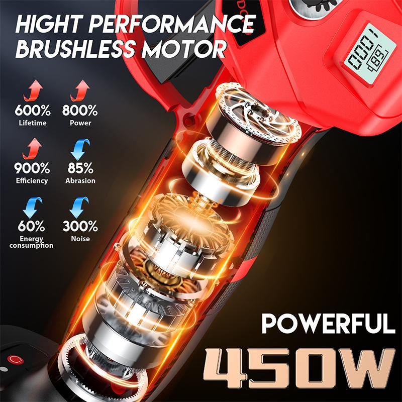 Cordless Power Pruner with LCD Display, 1.4" Cutting Diameter, 2000Mah*2 Batteries, Brushless Motor Pruning Shears, for Garden Tree Pruner Branch