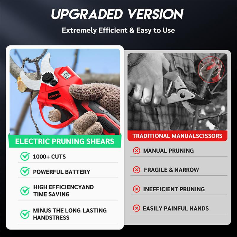 Cordless Power Pruner with LCD Display, 1.4" Cutting Diameter, 2000Mah*2 Batteries, Brushless Motor Pruning Shears, for Garden Tree Pruner Branch