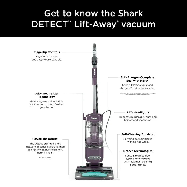 Shark Lift-Away Corded Upright Vacuum W Direction Detect